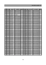 Preview for 26 page of Daewoo 25G1/G4/G5 MZ Service Manual