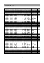 Preview for 29 page of Daewoo 25G1/G4/G5 MZ Service Manual