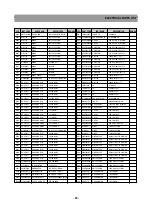 Preview for 30 page of Daewoo 25G1/G4/G5 MZ Service Manual