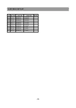 Preview for 31 page of Daewoo 25G1/G4/G5 MZ Service Manual