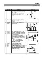 Предварительный просмотр 41 страницы Daewoo 25G1/G4/G5 MZ Service Manual