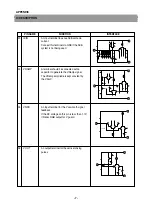 Предварительный просмотр 42 страницы Daewoo 25G1/G4/G5 MZ Service Manual