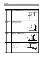 Предварительный просмотр 44 страницы Daewoo 25G1/G4/G5 MZ Service Manual