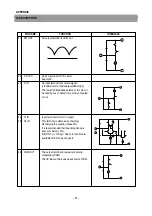 Предварительный просмотр 46 страницы Daewoo 25G1/G4/G5 MZ Service Manual