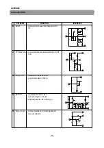 Предварительный просмотр 48 страницы Daewoo 25G1/G4/G5 MZ Service Manual