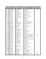 Preview for 57 page of Daewoo 2898ST Service Manual