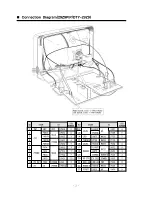 Предварительный просмотр 9 страницы Daewoo 29Z9PIP Service Manual