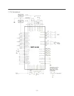 Предварительный просмотр 32 страницы Daewoo 29Z9PIP Service Manual