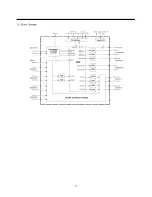 Предварительный просмотр 33 страницы Daewoo 29Z9PIP Service Manual