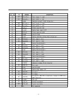 Предварительный просмотр 35 страницы Daewoo 29Z9PIP Service Manual