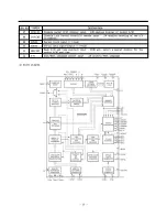 Предварительный просмотр 40 страницы Daewoo 29Z9PIP Service Manual