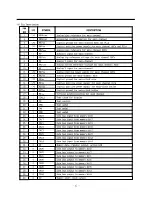 Предварительный просмотр 46 страницы Daewoo 29Z9PIP Service Manual