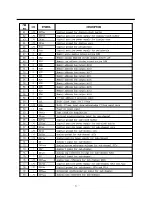 Предварительный просмотр 47 страницы Daewoo 29Z9PIP Service Manual