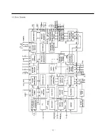 Предварительный просмотр 65 страницы Daewoo 29Z9PIP Service Manual