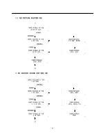 Предварительный просмотр 72 страницы Daewoo 29Z9PIP Service Manual