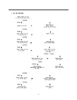 Предварительный просмотр 76 страницы Daewoo 29Z9PIP Service Manual