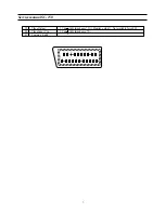 Предварительный просмотр 8 страницы Daewoo 3220L Service Manual