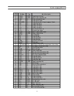 Предварительный просмотр 23 страницы Daewoo 3220L Service Manual