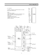 Предварительный просмотр 33 страницы Daewoo 3220L Service Manual