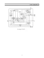 Предварительный просмотр 35 страницы Daewoo 3220L Service Manual