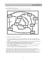 Предварительный просмотр 55 страницы Daewoo 3220L Service Manual