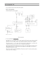 Предварительный просмотр 64 страницы Daewoo 3220L Service Manual