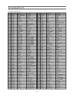 Предварительный просмотр 70 страницы Daewoo 3220L Service Manual