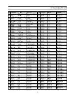 Предварительный просмотр 71 страницы Daewoo 3220L Service Manual