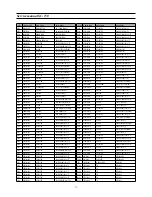 Предварительный просмотр 72 страницы Daewoo 3220L Service Manual