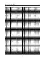 Предварительный просмотр 74 страницы Daewoo 3220L Service Manual