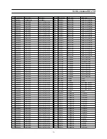 Предварительный просмотр 75 страницы Daewoo 3220L Service Manual