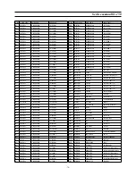 Предварительный просмотр 77 страницы Daewoo 3220L Service Manual