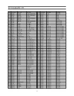 Предварительный просмотр 78 страницы Daewoo 3220L Service Manual