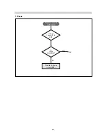 Предварительный просмотр 23 страницы Daewoo 432X Service Manual