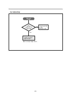 Предварительный просмотр 26 страницы Daewoo 432X Service Manual