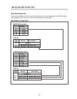 Предварительный просмотр 39 страницы Daewoo 432X Service Manual