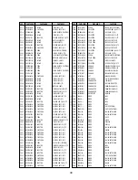 Предварительный просмотр 41 страницы Daewoo 432X Service Manual