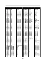 Предварительный просмотр 42 страницы Daewoo 432X Service Manual