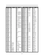 Предварительный просмотр 43 страницы Daewoo 432X Service Manual