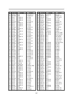 Предварительный просмотр 44 страницы Daewoo 432X Service Manual