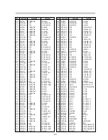 Предварительный просмотр 45 страницы Daewoo 432X Service Manual