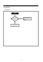 Preview for 18 page of Daewoo 526X Service Manual