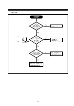 Preview for 19 page of Daewoo 526X Service Manual