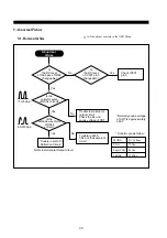 Preview for 22 page of Daewoo 526X Service Manual