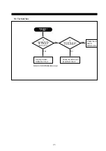 Preview for 23 page of Daewoo 526X Service Manual