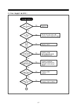 Preview for 25 page of Daewoo 526X Service Manual