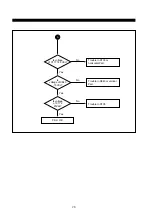 Preview for 26 page of Daewoo 526X Service Manual