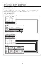 Preview for 30 page of Daewoo 526X Service Manual