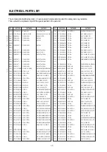 Preview for 31 page of Daewoo 526X Service Manual