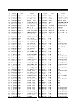 Preview for 32 page of Daewoo 526X Service Manual